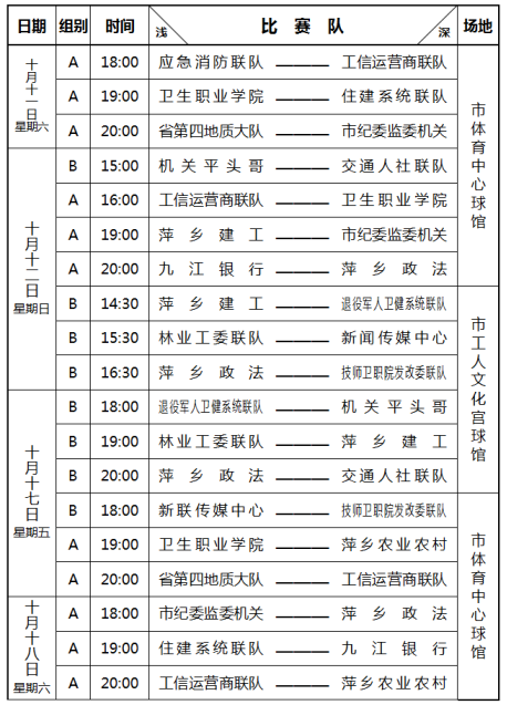 期待各代表 期待各代表