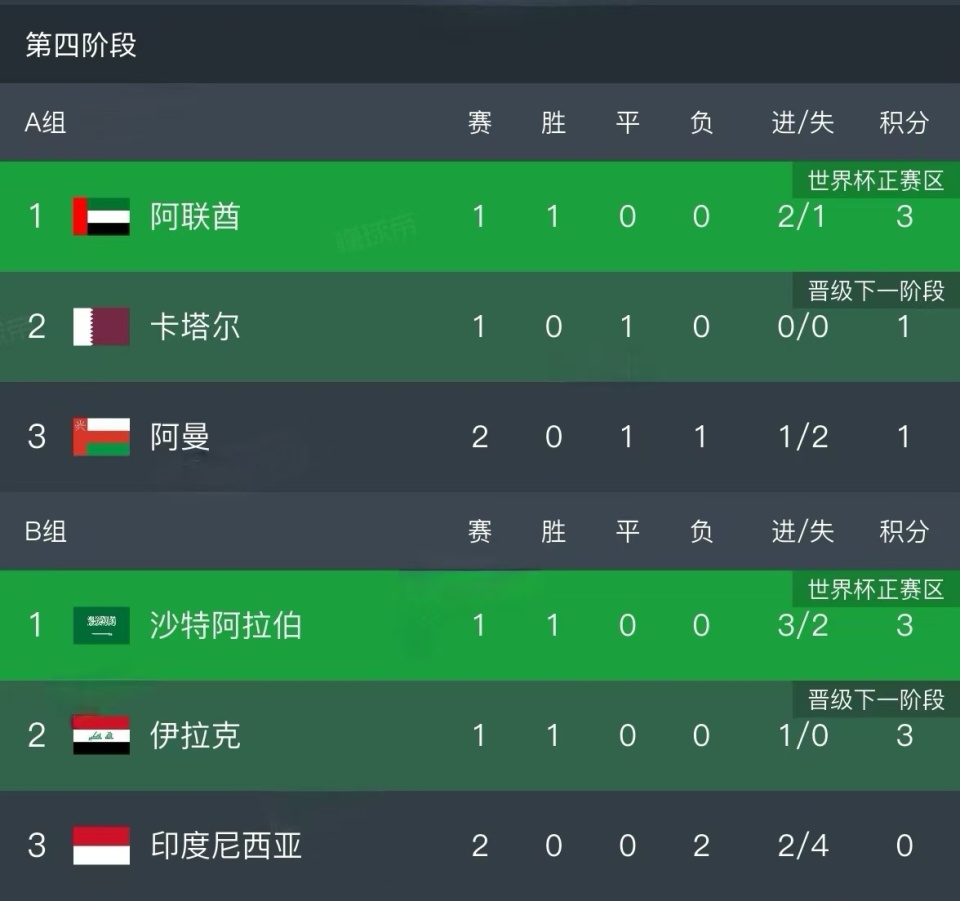 拉克之间产 拉克之间产