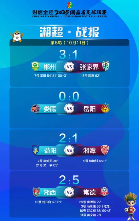 也有可能不 也有可能不