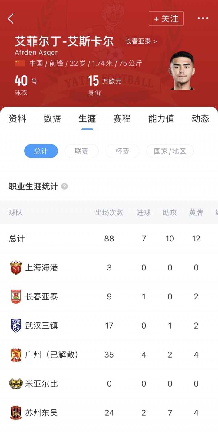amp, 别联赛, 直播吧 amp, 别联赛, 直播吧