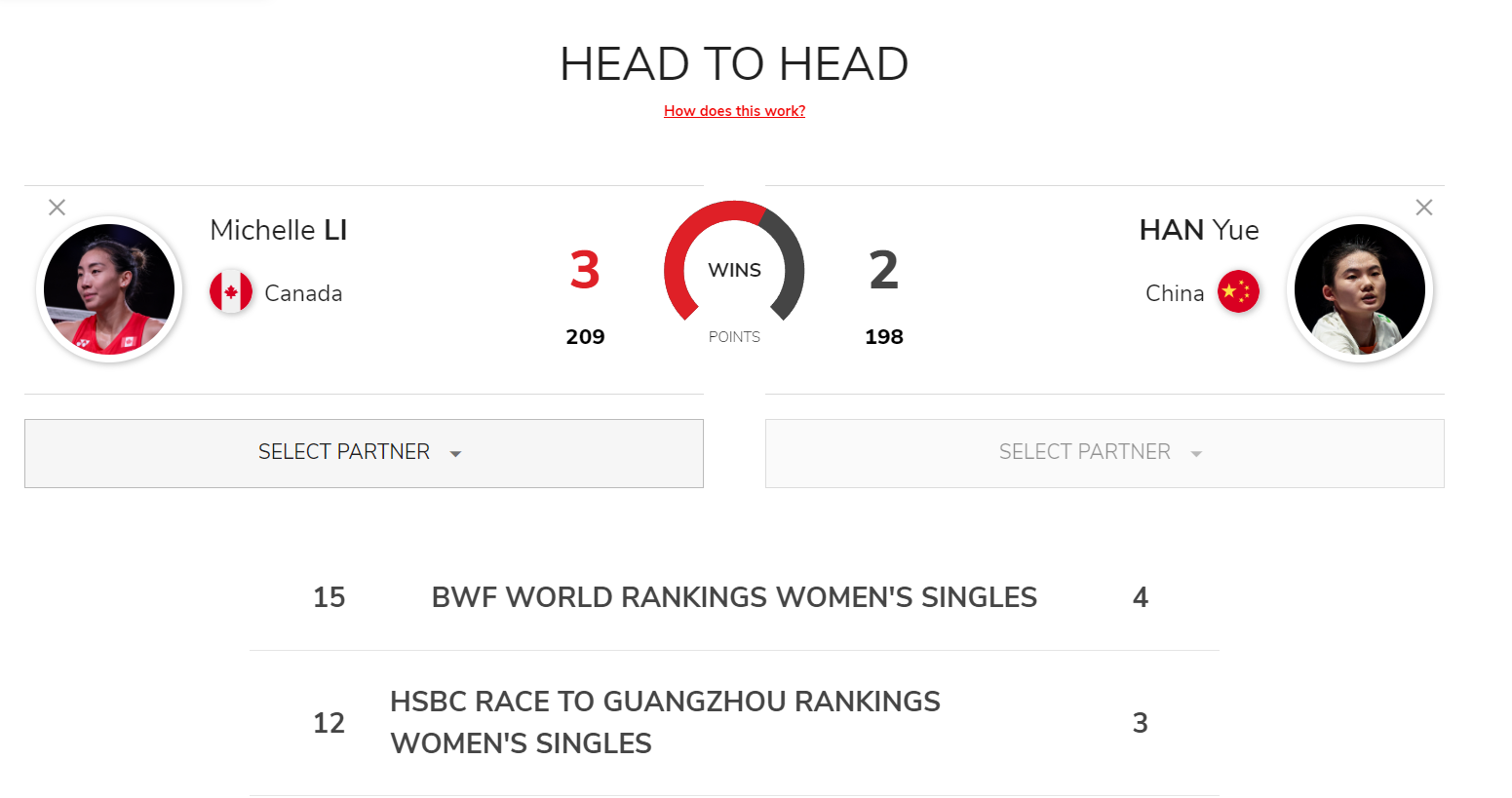 kwx, 非常之胶着, 韩三局的比 kwx, 非常之胶着, 韩三局的比